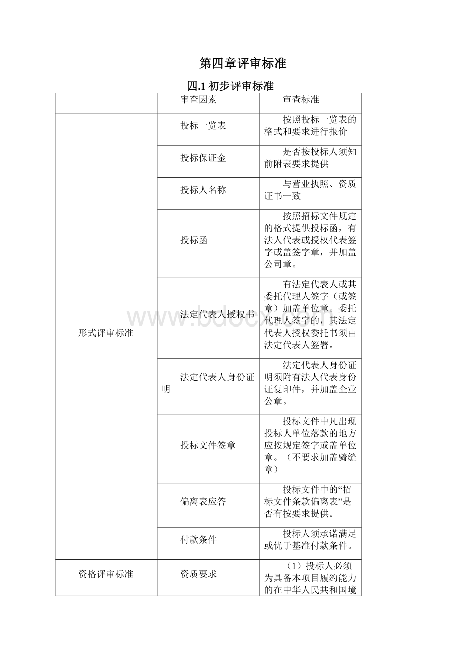 科技工作大数据可视化系统采购项目招标方案.docx_第2页