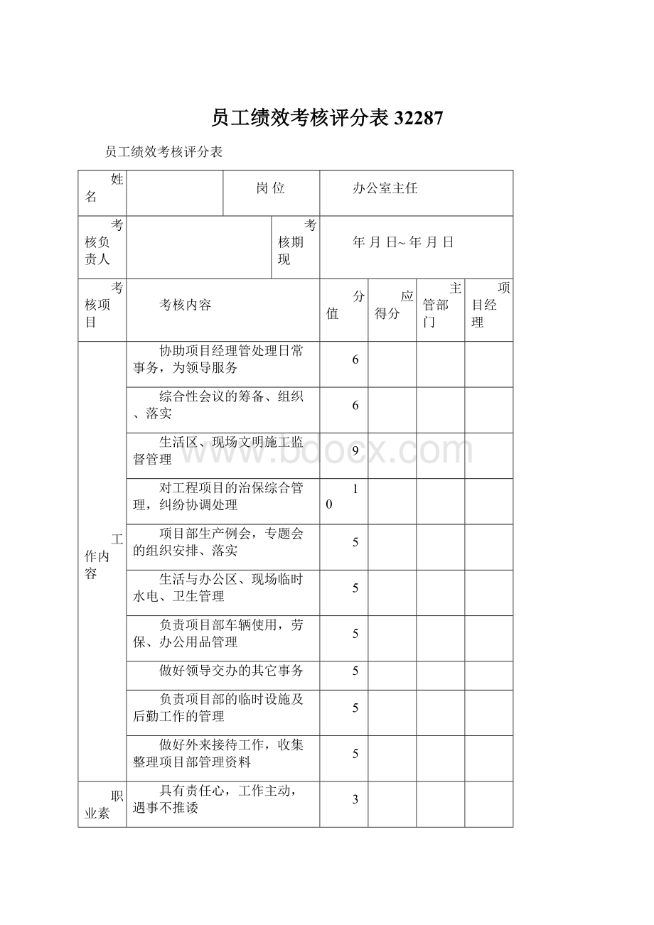 员工绩效考核评分表32287.docx