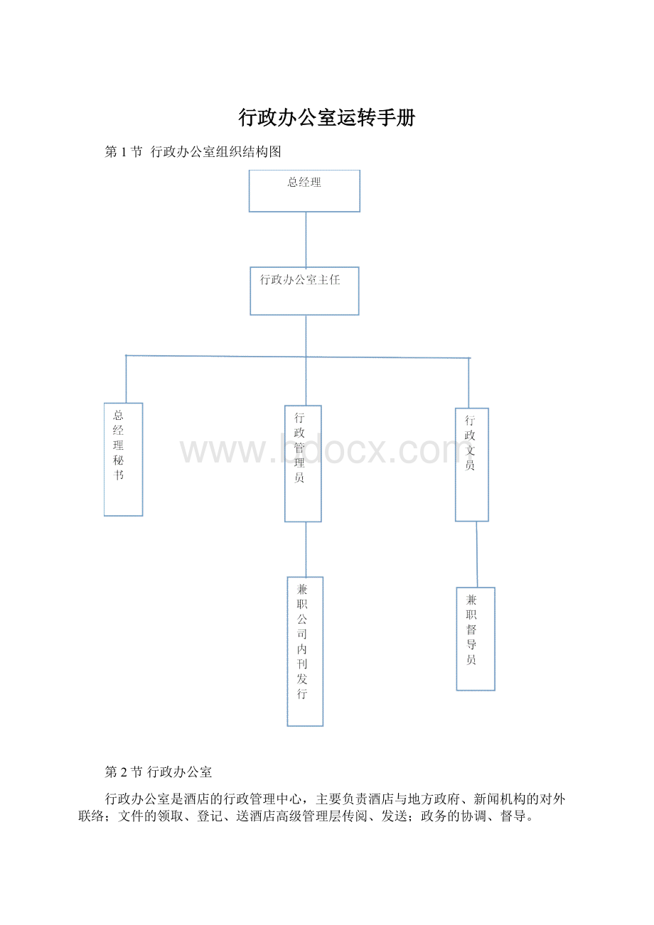 行政办公室运转手册.docx