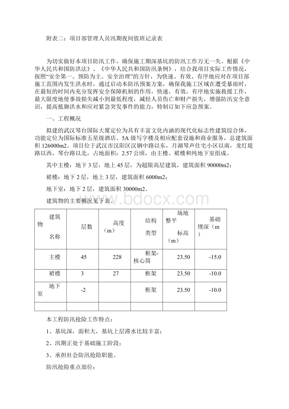 武汉某基坑工程防汛应急预案.docx_第2页