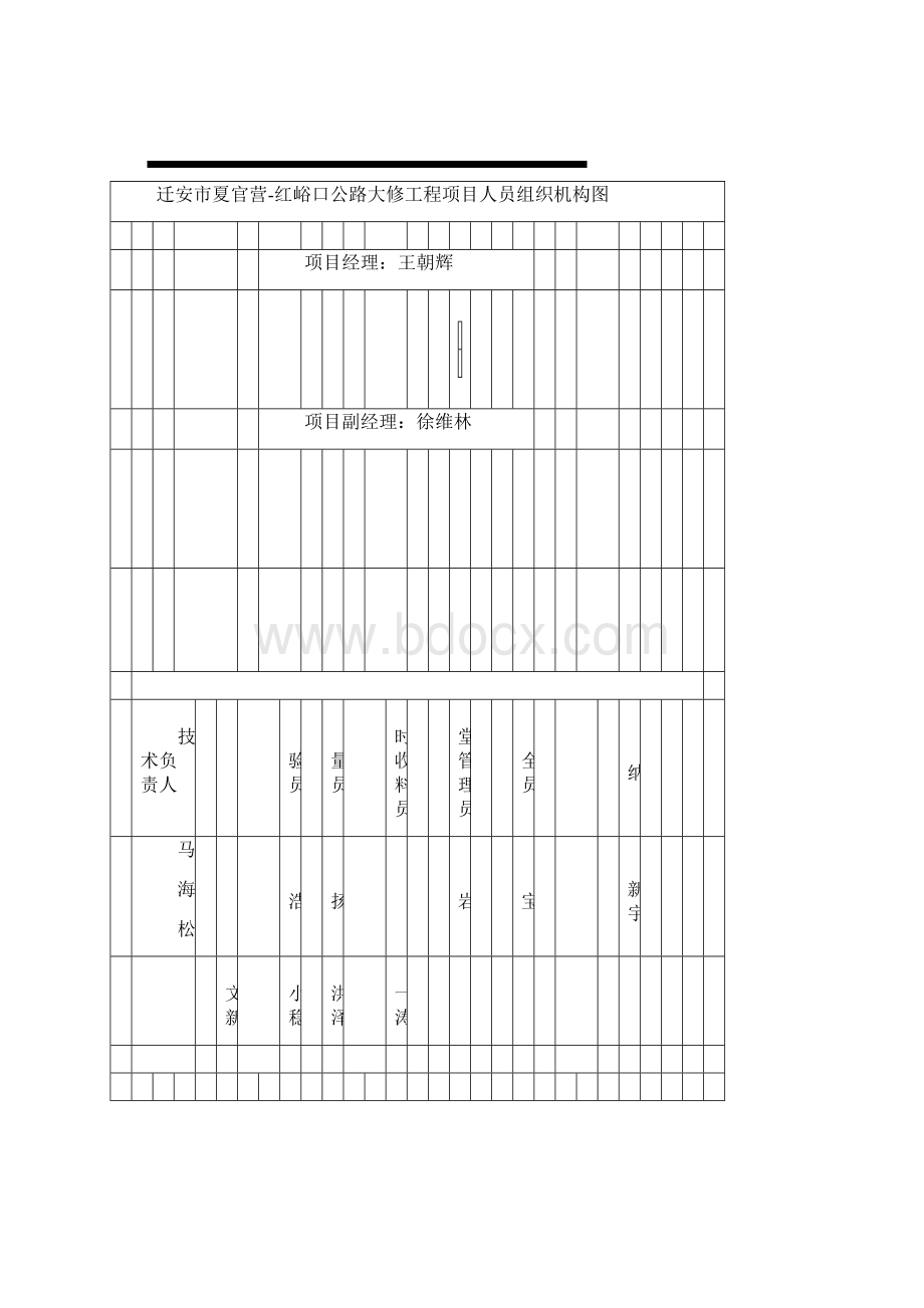 旧路面铣刨方案.docx_第3页