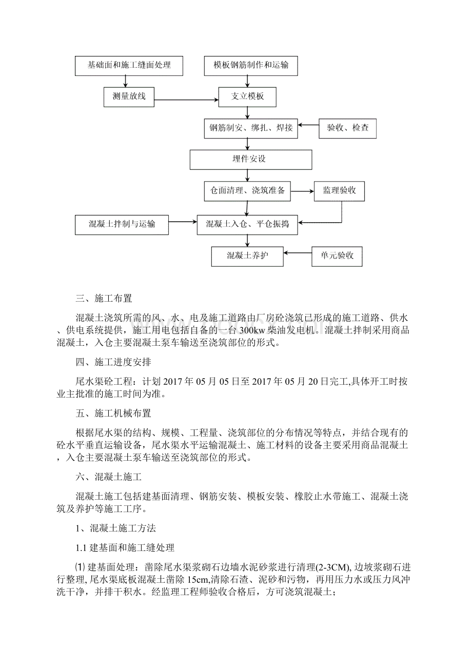 排水渠加固方案Word文件下载.docx_第3页