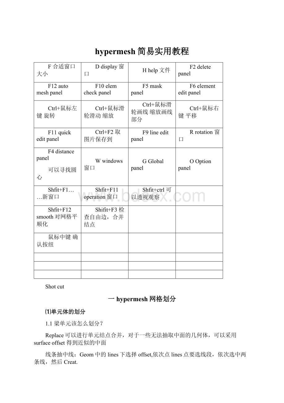 hypermesh简易实用教程.docx_第1页