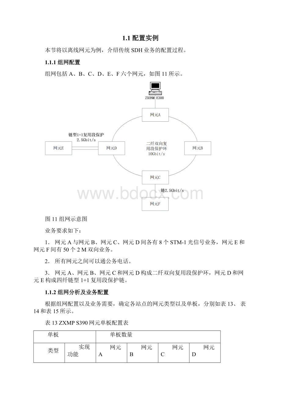 SDH组网及网元配置Word文件下载.docx_第3页