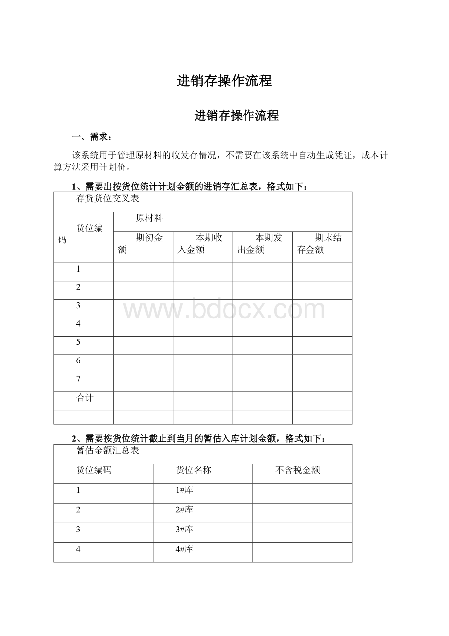 进销存操作流程.docx_第1页