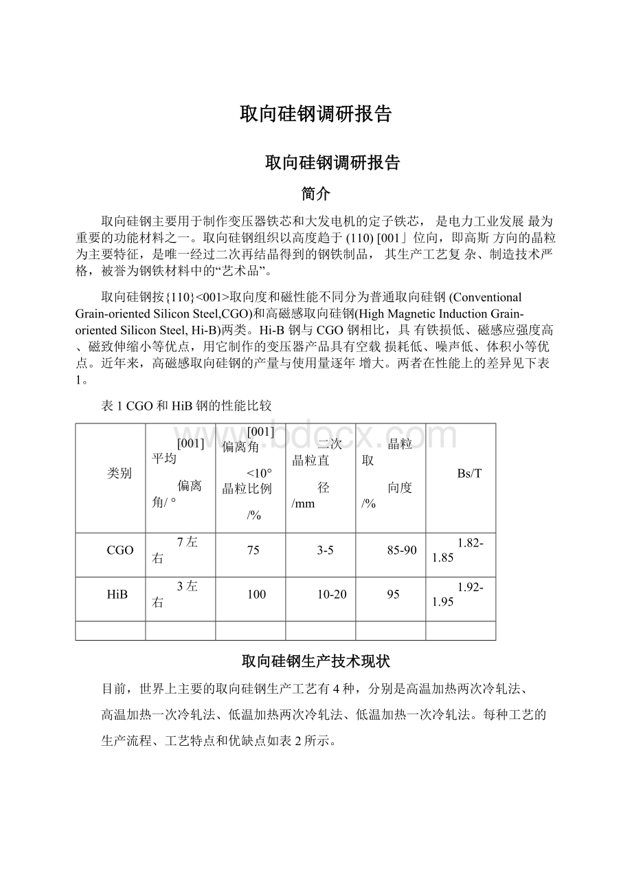 取向硅钢调研报告.docx_第1页