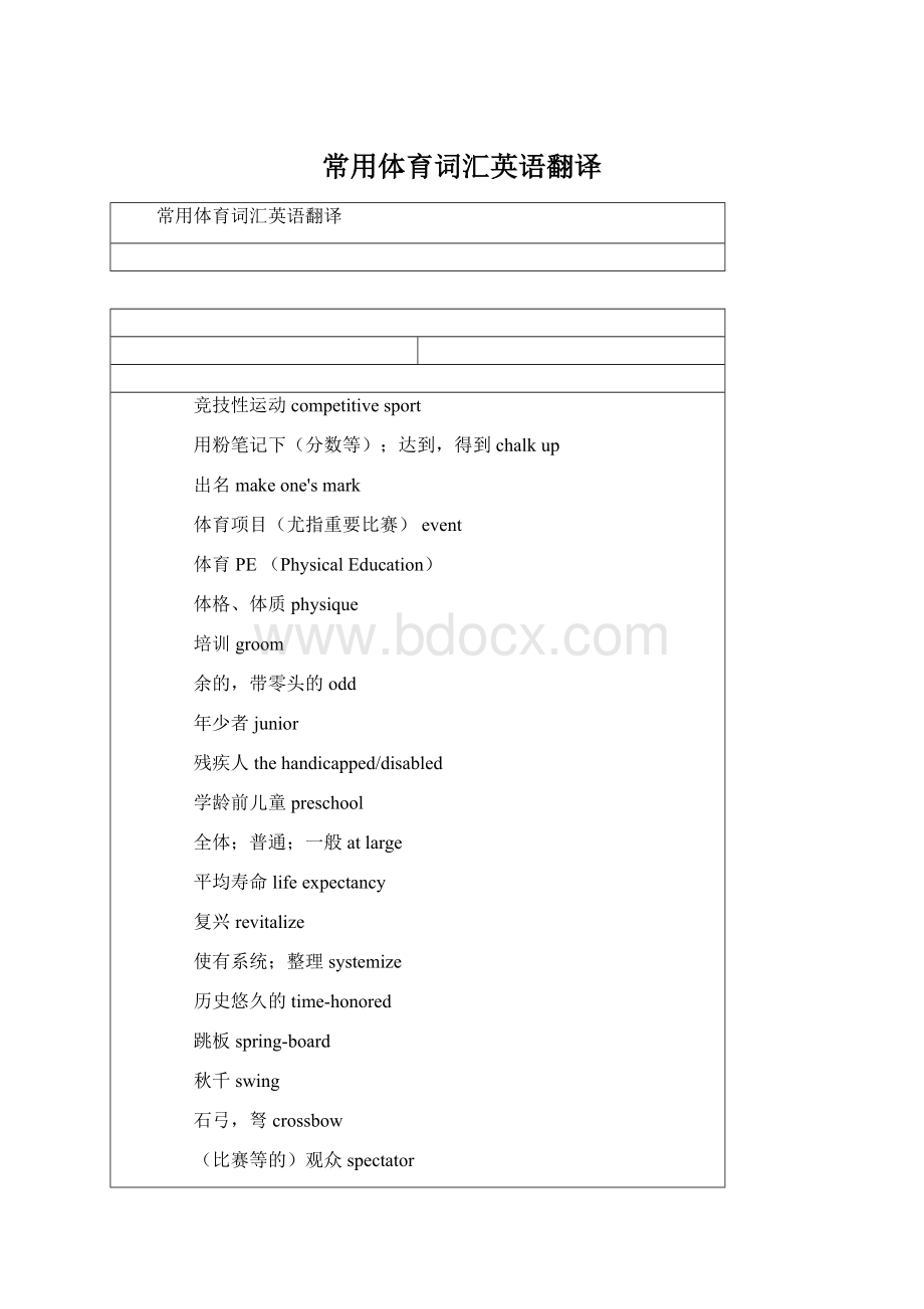 常用体育词汇英语翻译Word下载.docx_第1页