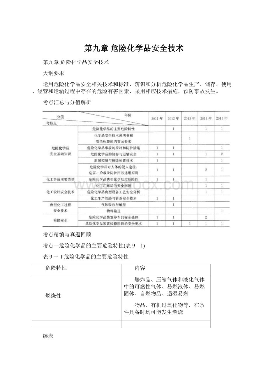 第九章 危险化学品安全技术Word格式文档下载.docx_第1页