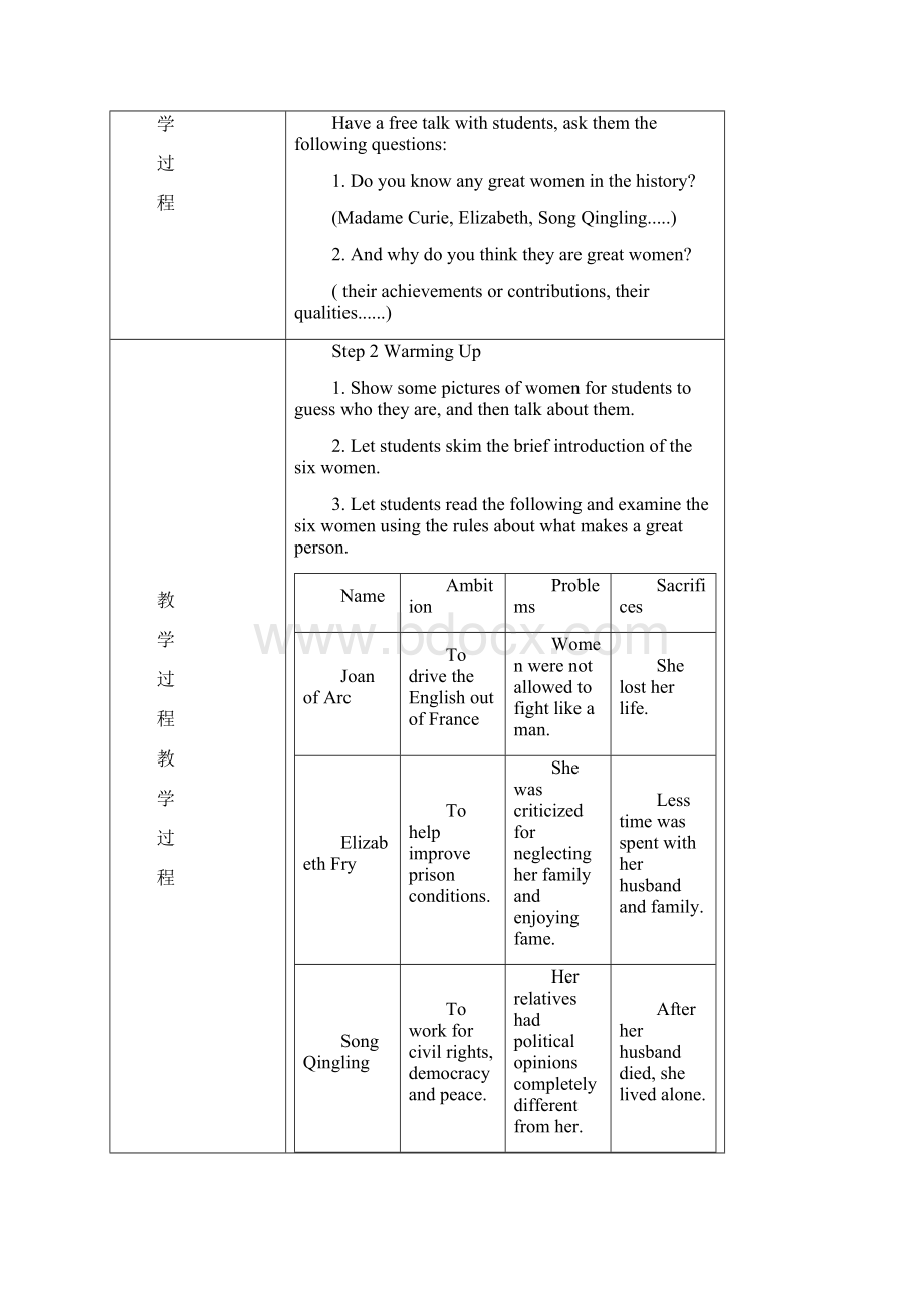 高中英语必修四第一单元教案.docx_第2页