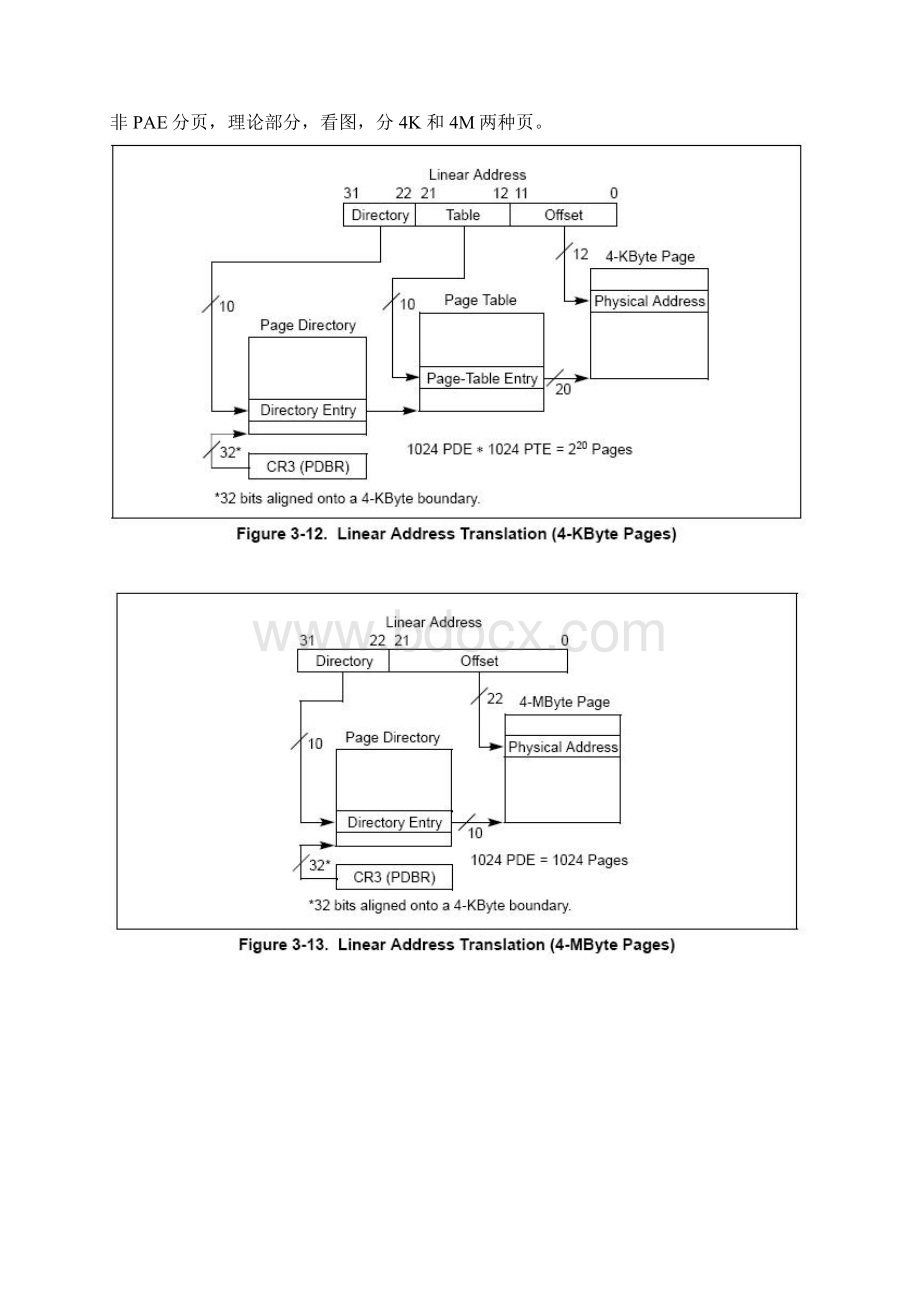 透过MmIsAddressValid看Windows分页机制.docx_第2页