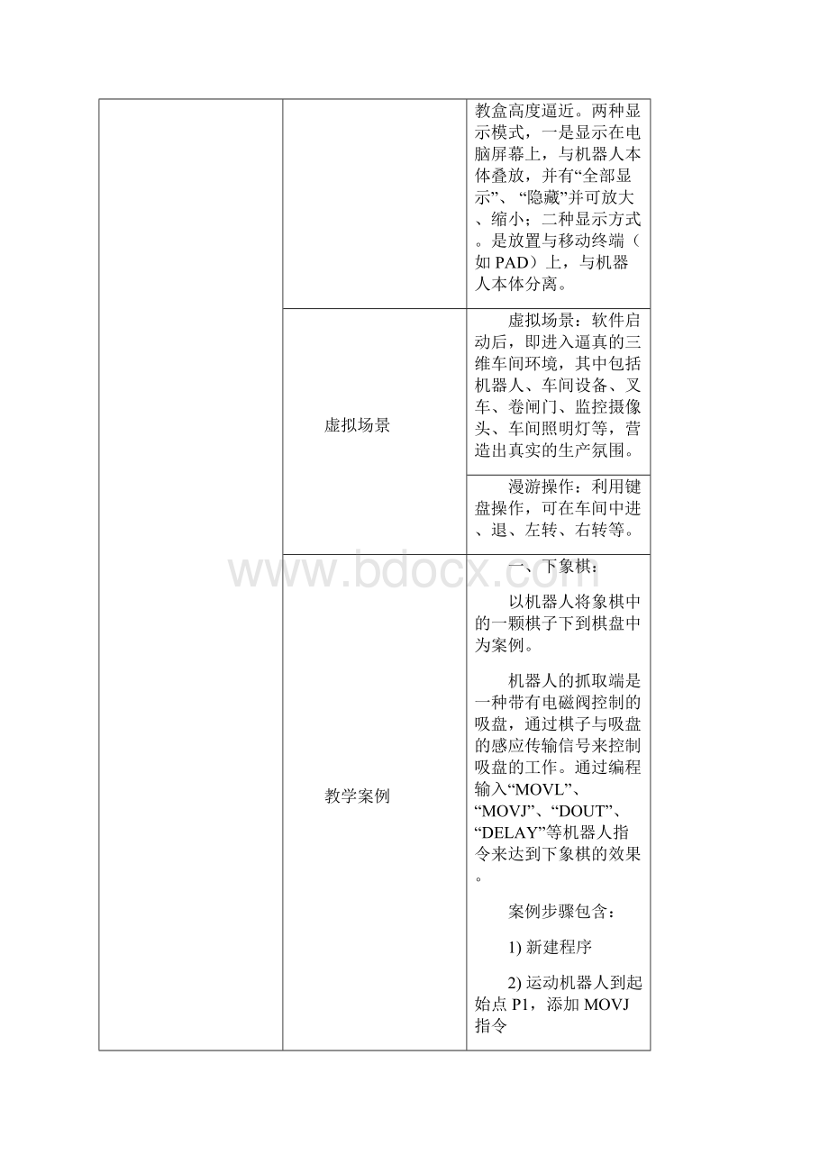 机器人示教编程工业机器人机械装调与维修实训软件.docx_第3页