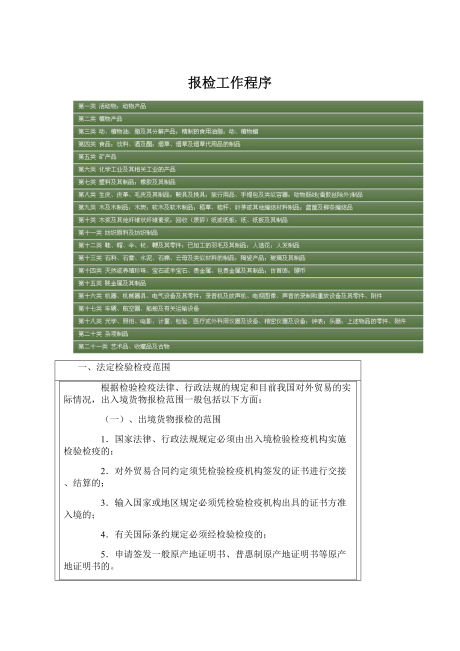 报检工作程序文档格式.docx