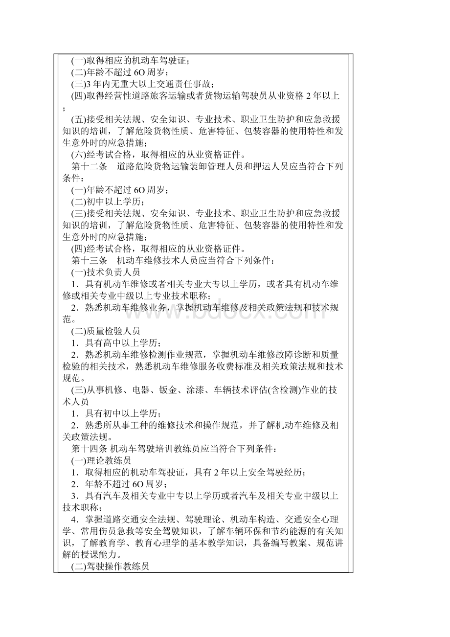 道路运输从业人员管理规定Word文档下载推荐.docx_第3页