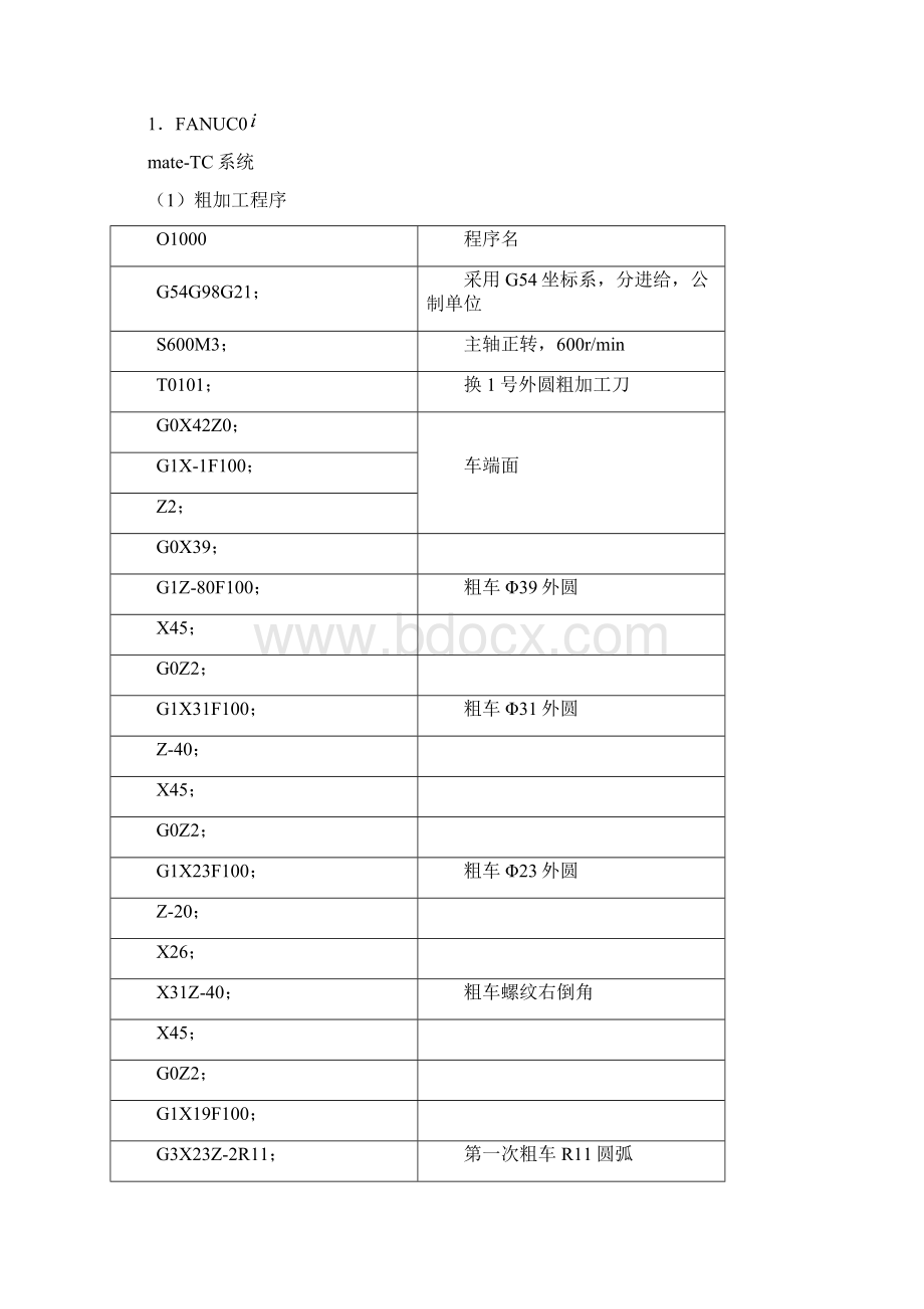 轴类零件数控加工编程实例.docx_第3页