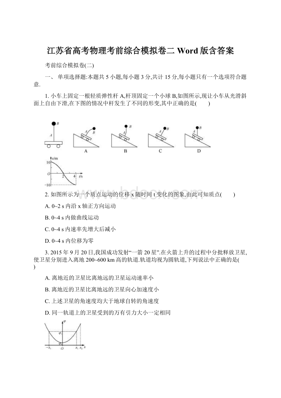 江苏省高考物理考前综合模拟卷二Word版含答案.docx