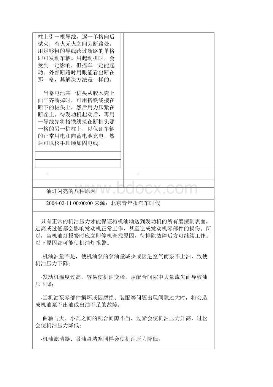 夏日如何正确养护您的爱车电器保养Word文档格式.docx_第3页