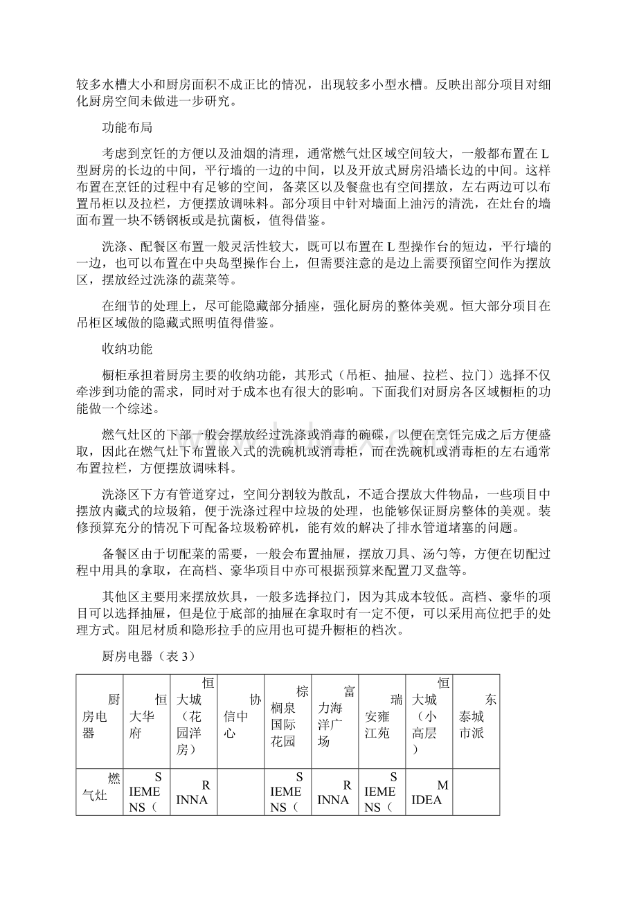 重庆精装修产品调研.docx_第3页