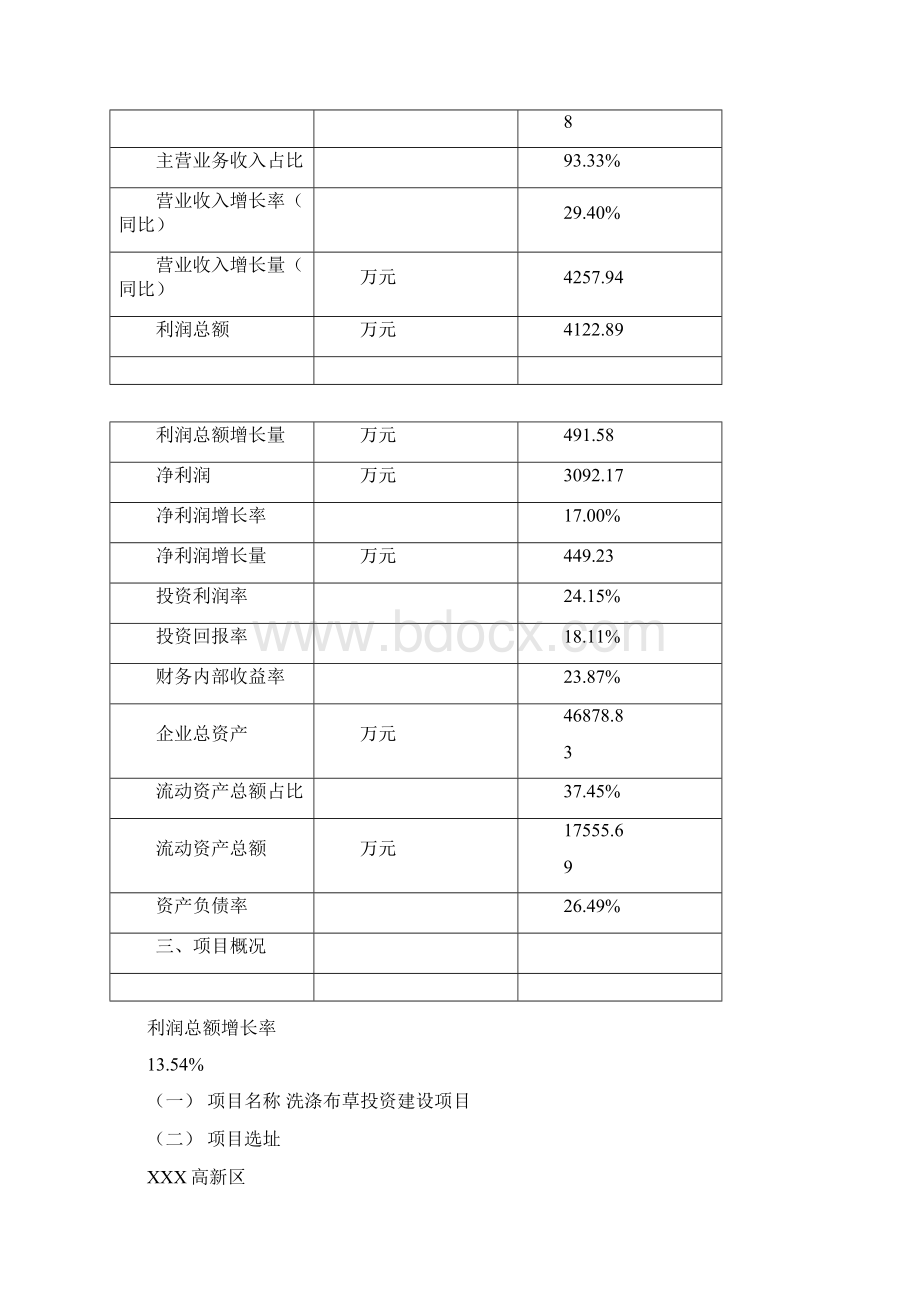 洗涤布草项目运营策划方案.docx_第2页