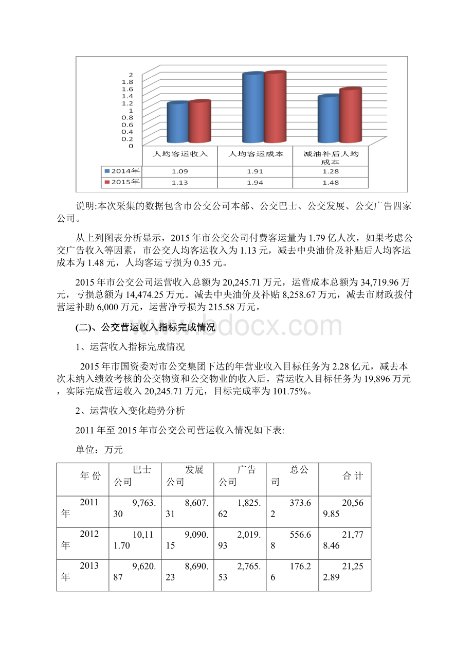 公共交通运营补助专项资金使用情况.docx_第3页