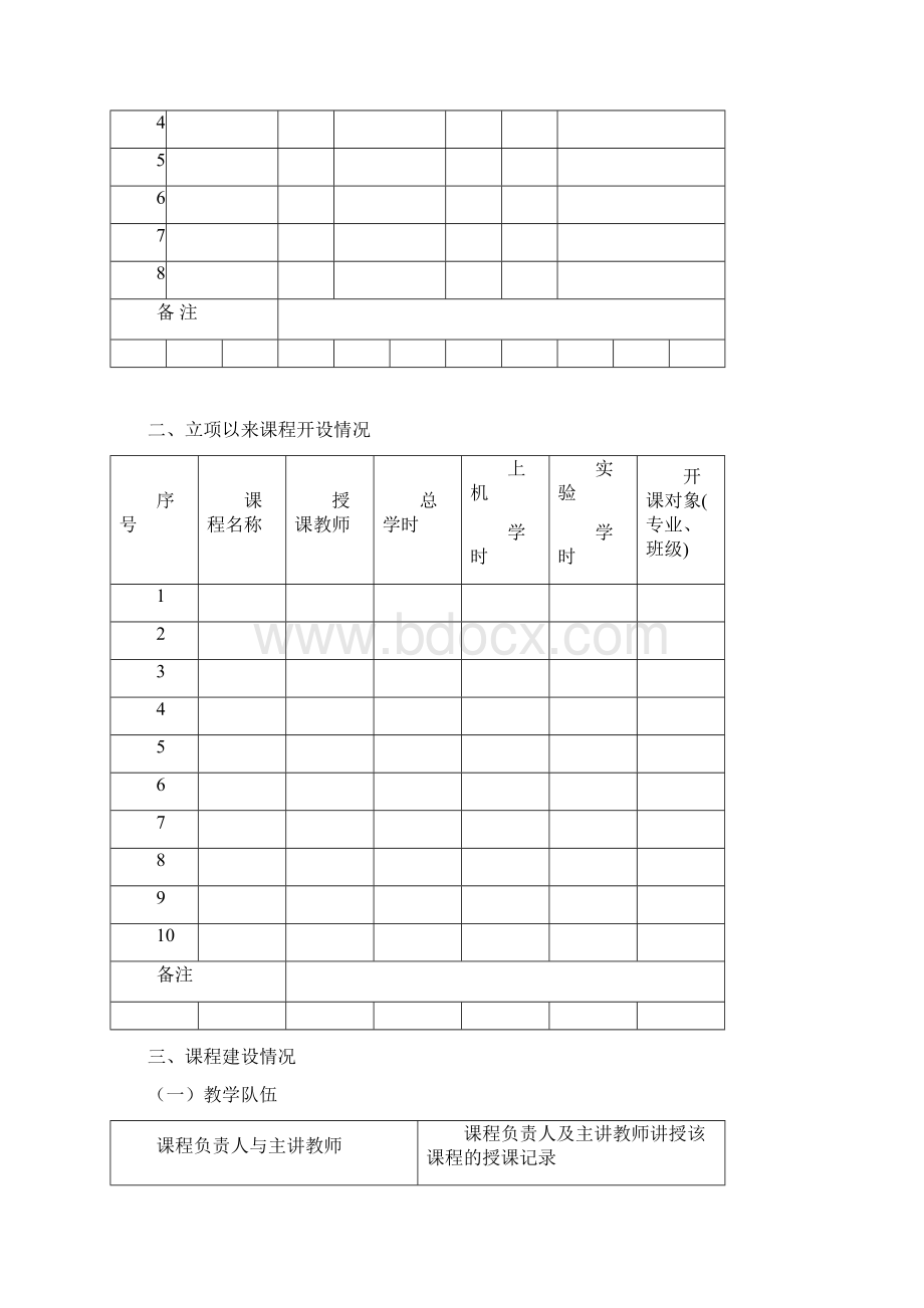 南昌工程学院精品资源共享课建设验收表.docx_第3页