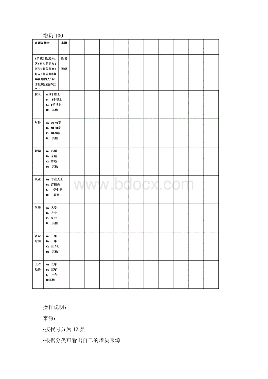 增员接触篇4文档格式.docx_第3页