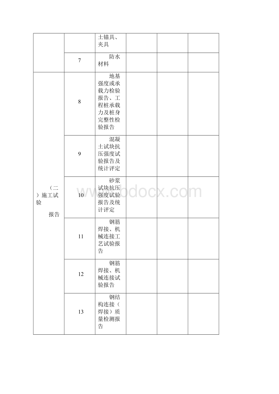 市场行为检查表Word格式.docx_第3页