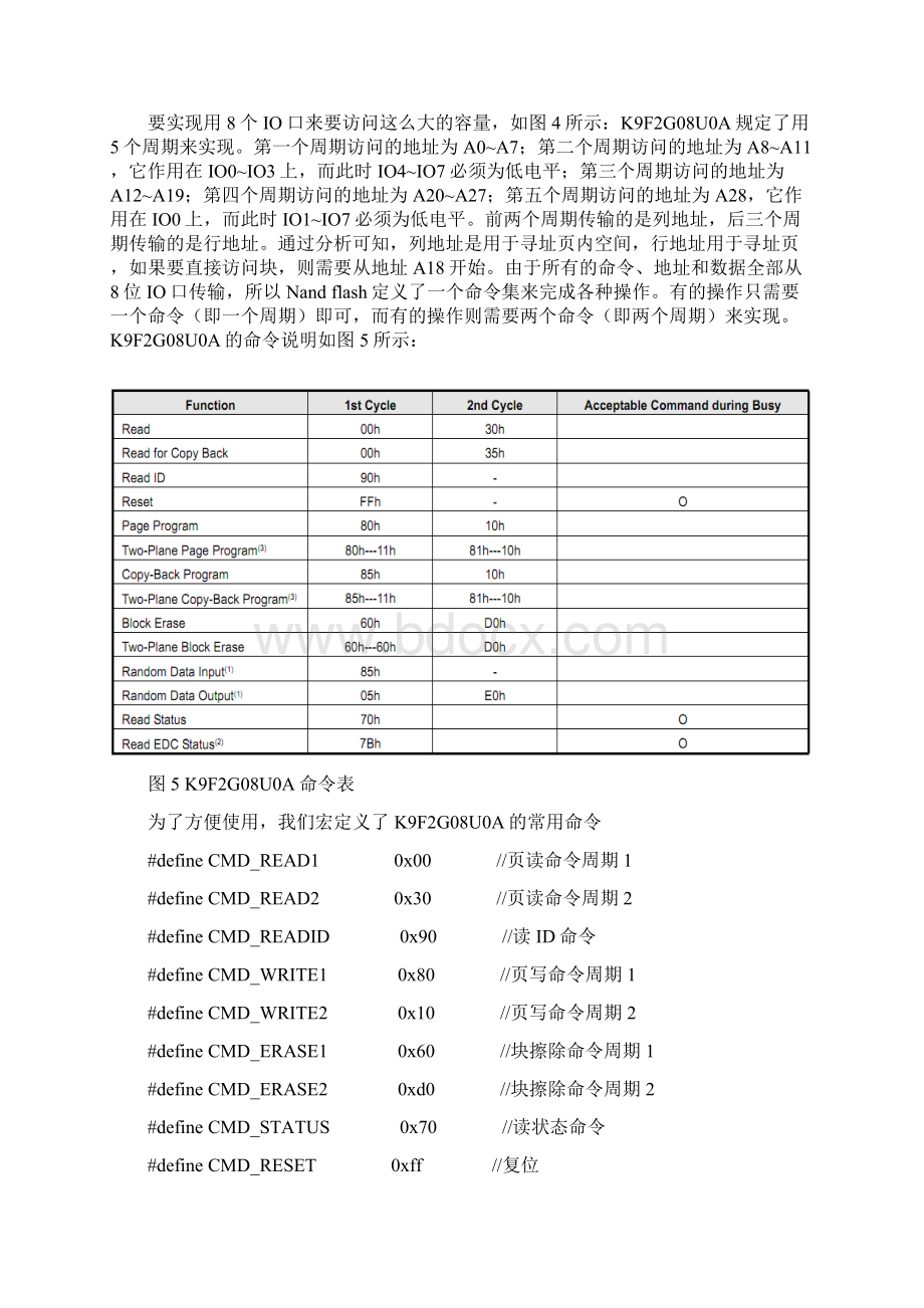 S3C2440对Nand Flash操作和电路原理基于K9F2G08U0A.docx_第3页