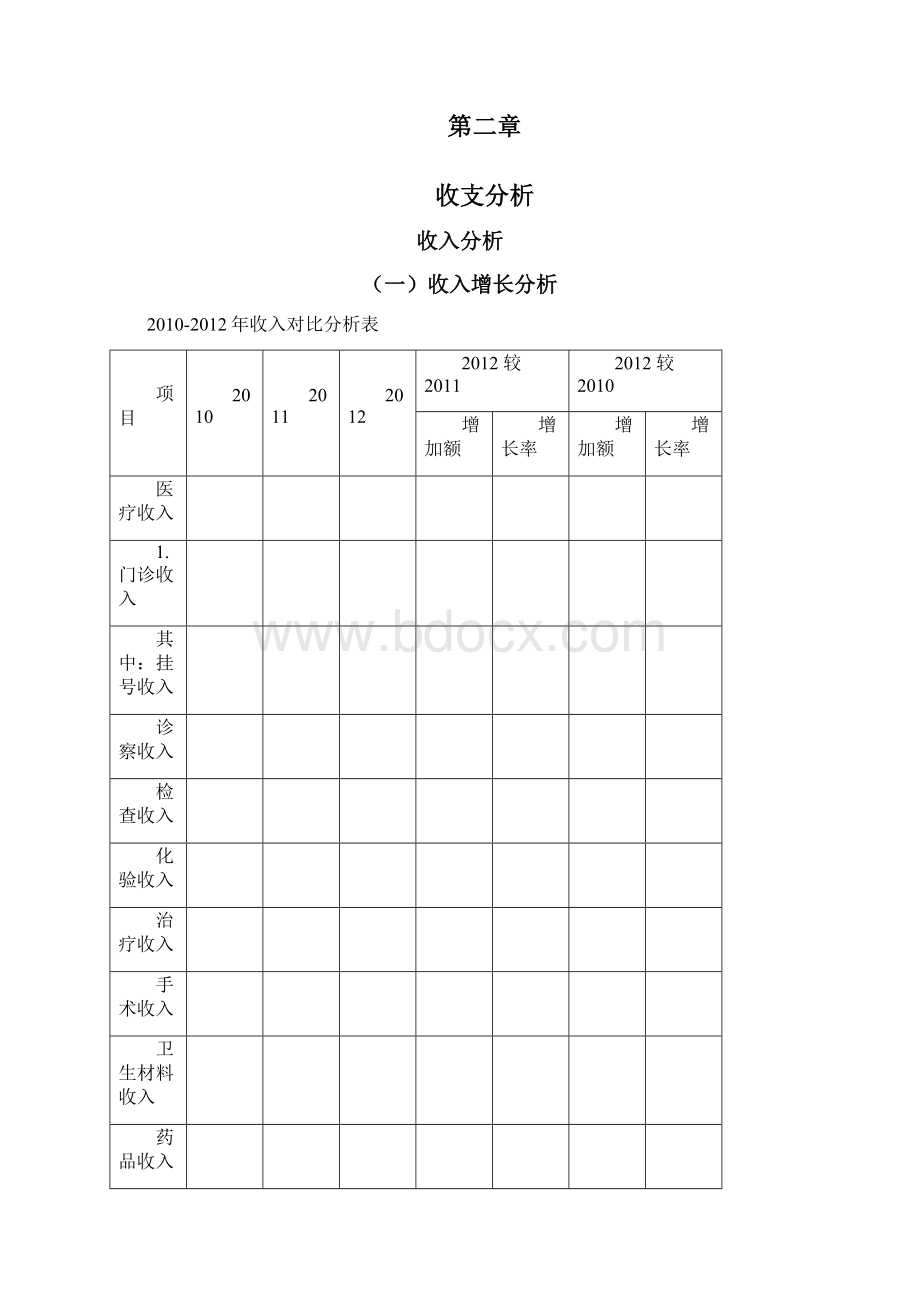 医院收支分析报告模板Word格式文档下载.docx_第3页