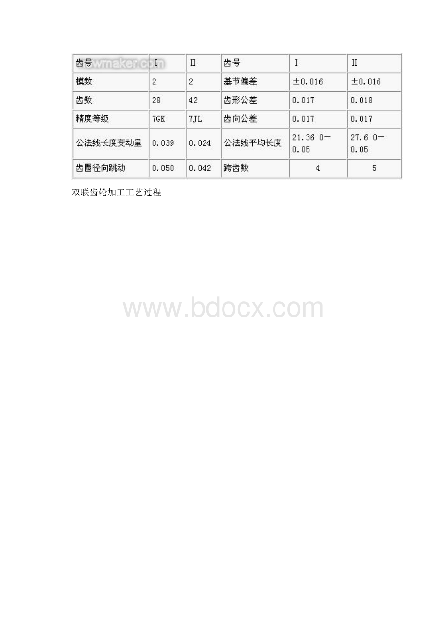 典型齿轮零件加工工艺分析.docx_第2页