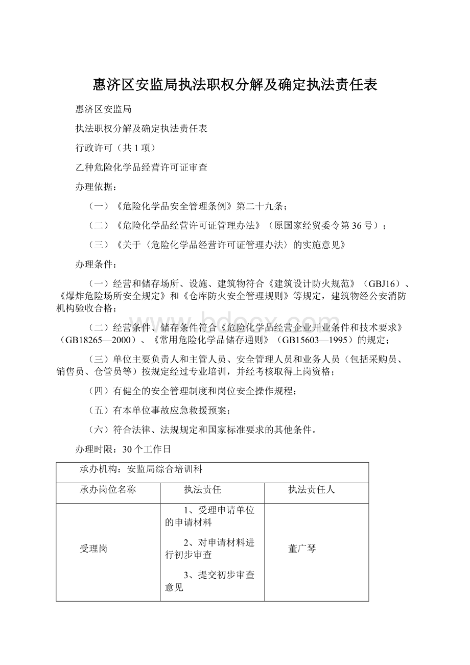 惠济区安监局执法职权分解及确定执法责任表.docx_第1页