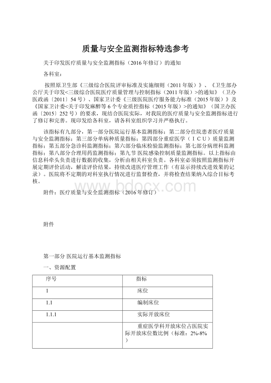 质量与安全监测指标特选参考.docx