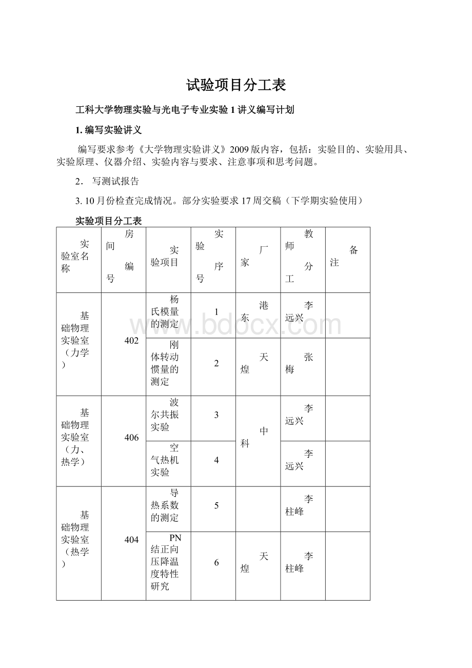 试验项目分工表Word文件下载.docx_第1页