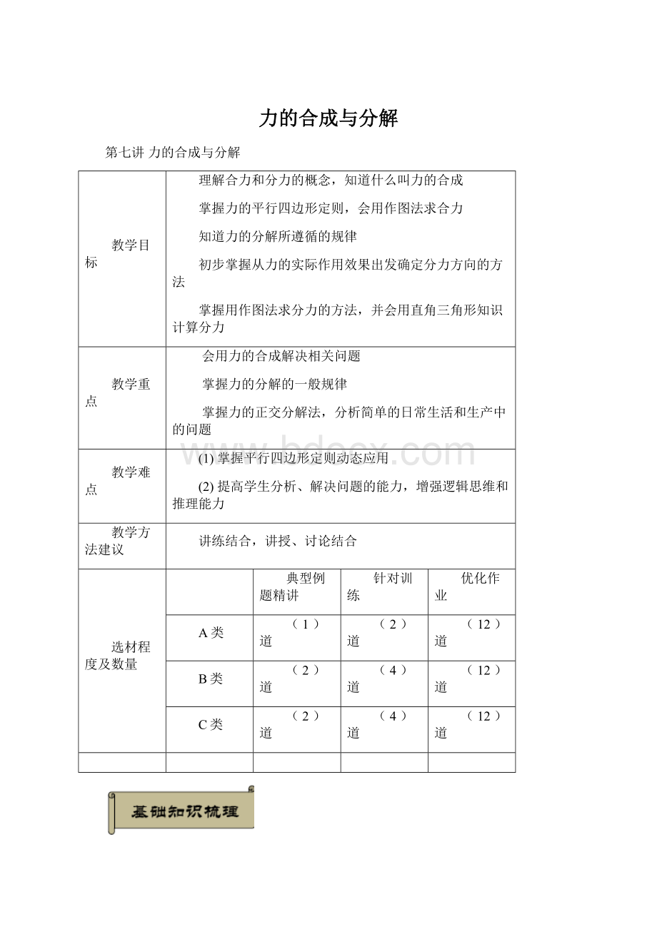 力的合成与分解Word文档下载推荐.docx_第1页