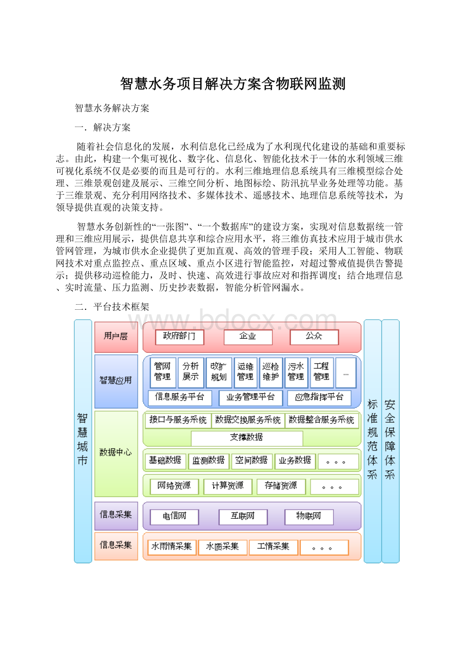 智慧水务项目解决方案含物联网监测Word文件下载.docx_第1页