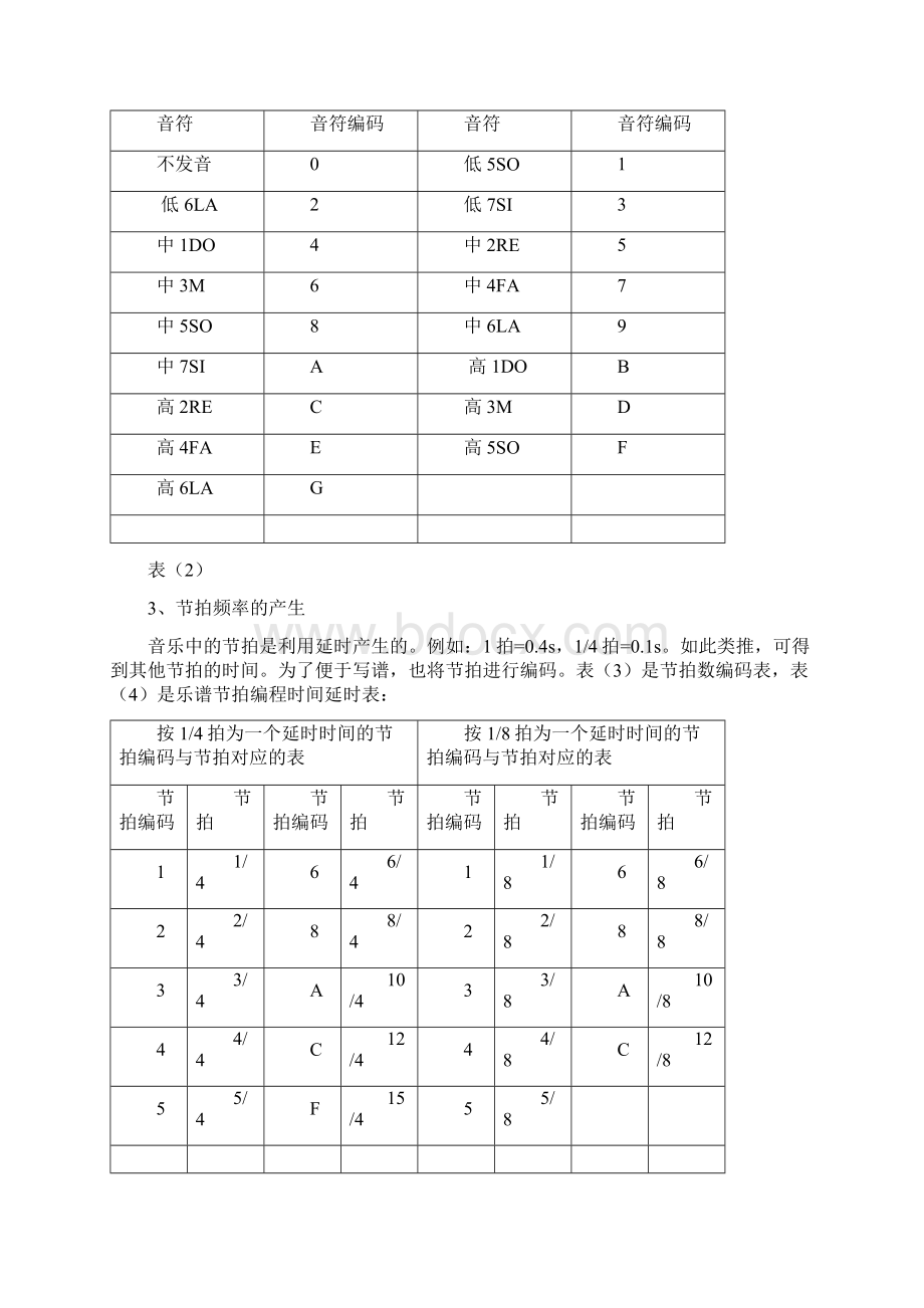 基于单片机STC89C52的数字音乐盒设计说明Word文件下载.docx_第3页