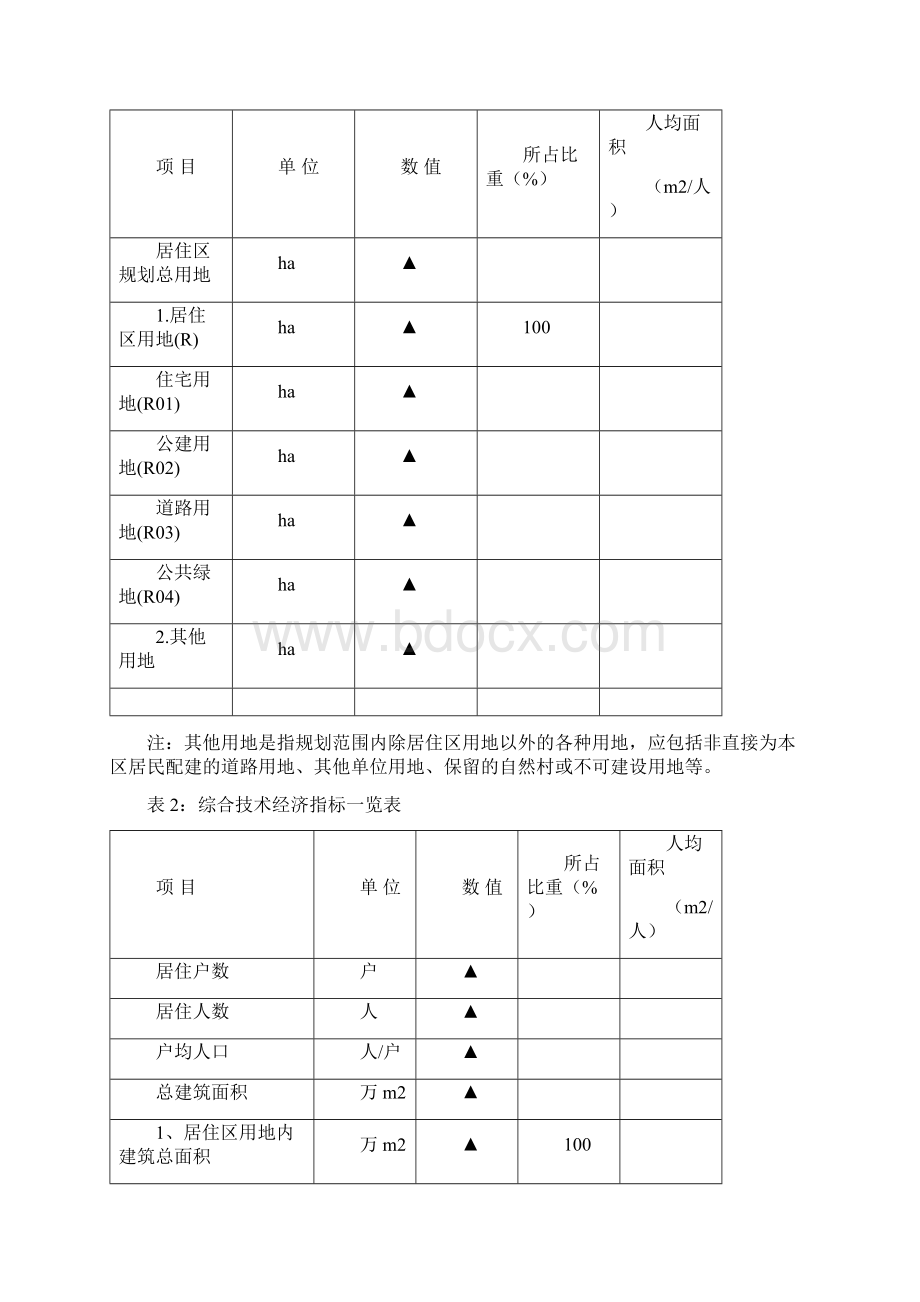 城市居住用地修建性详细规划Word文件下载.docx_第2页