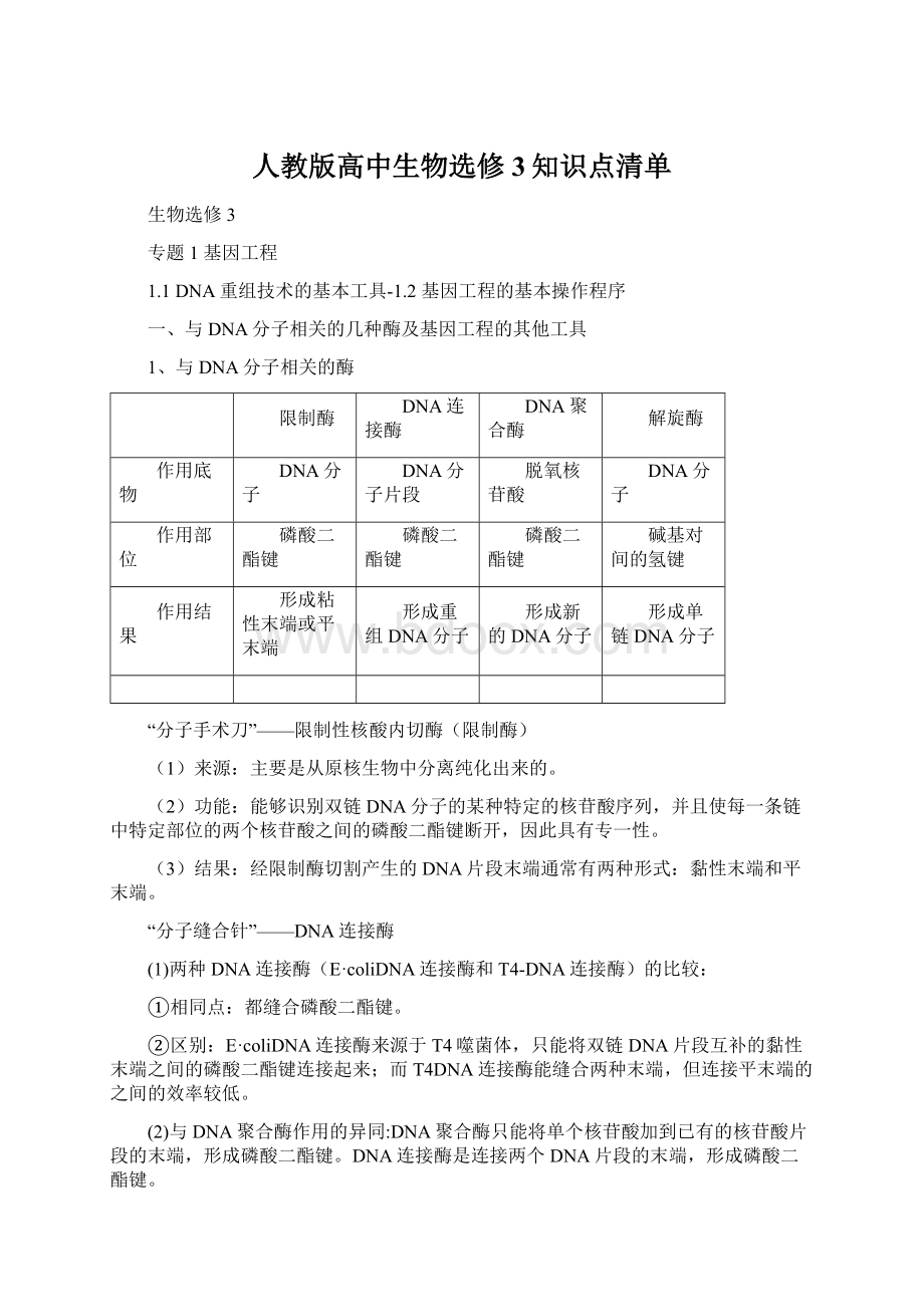 人教版高中生物选修3知识点清单Word格式.docx