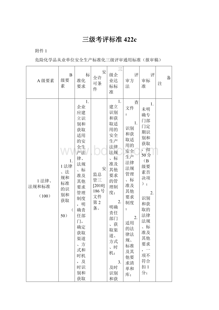 三级考评标准422c.docx