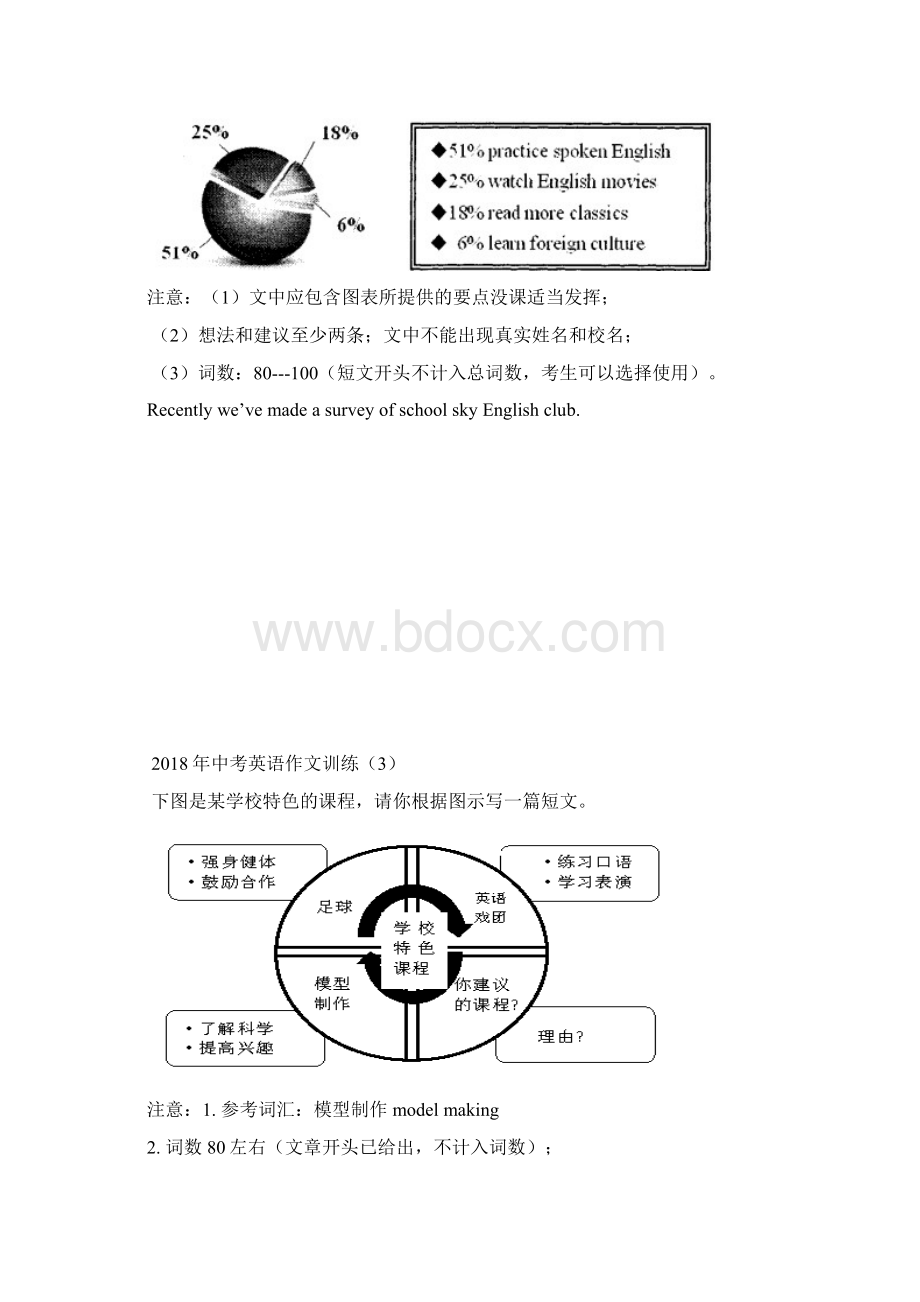 中考英语作文训练书面表达共30篇附参考答案.docx_第2页