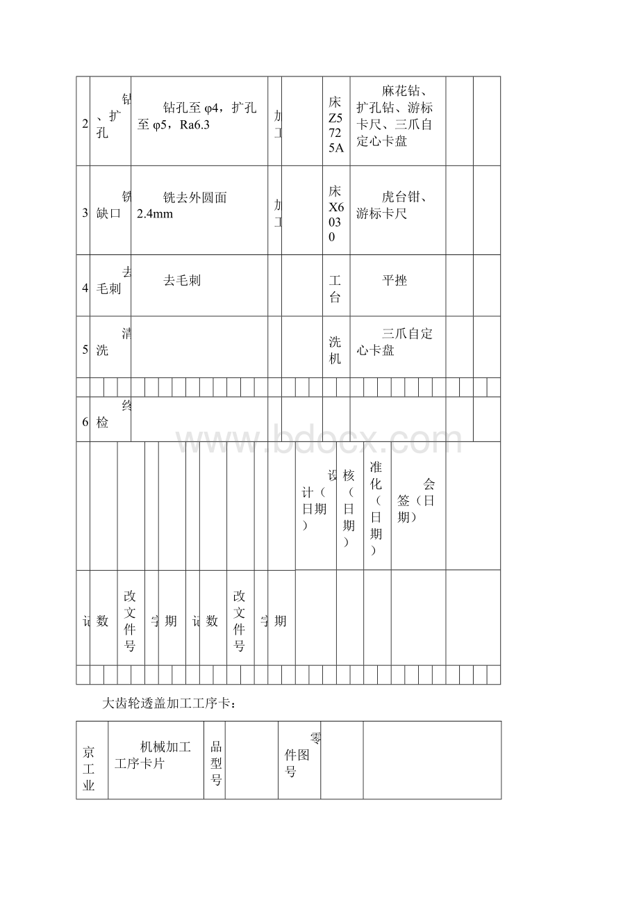 大齿轮透盖加工工艺工序过程Word格式文档下载.docx_第3页