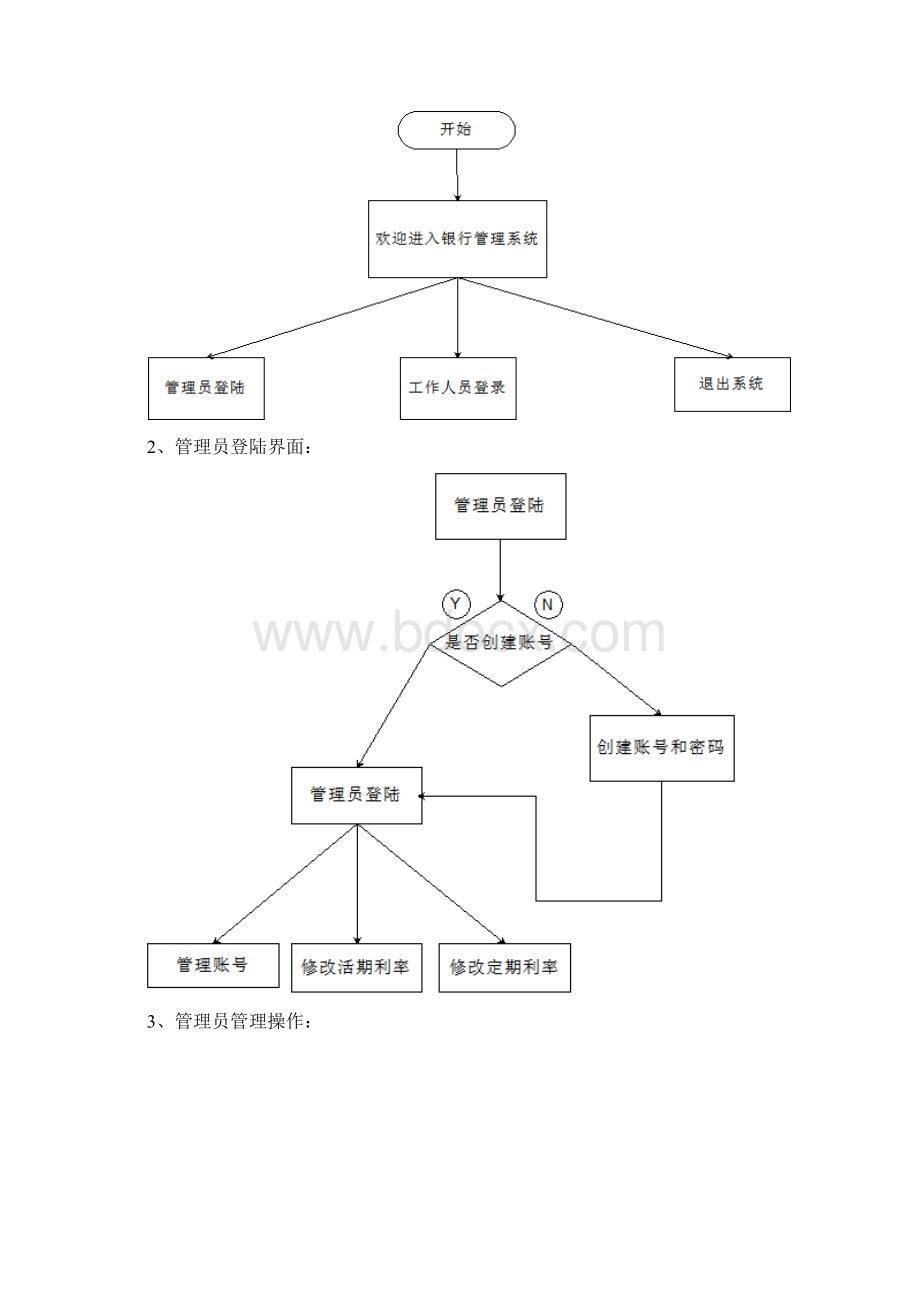 银行储蓄管理系统.docx_第3页