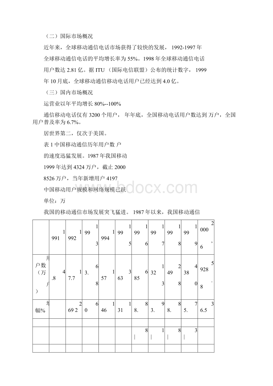 中国移动与中国联合通信营销比较分析报告Word文档下载推荐.docx_第3页