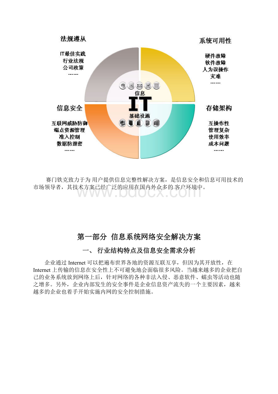 制造业信息系统整体解决方案版V1Word文档下载推荐.docx_第2页