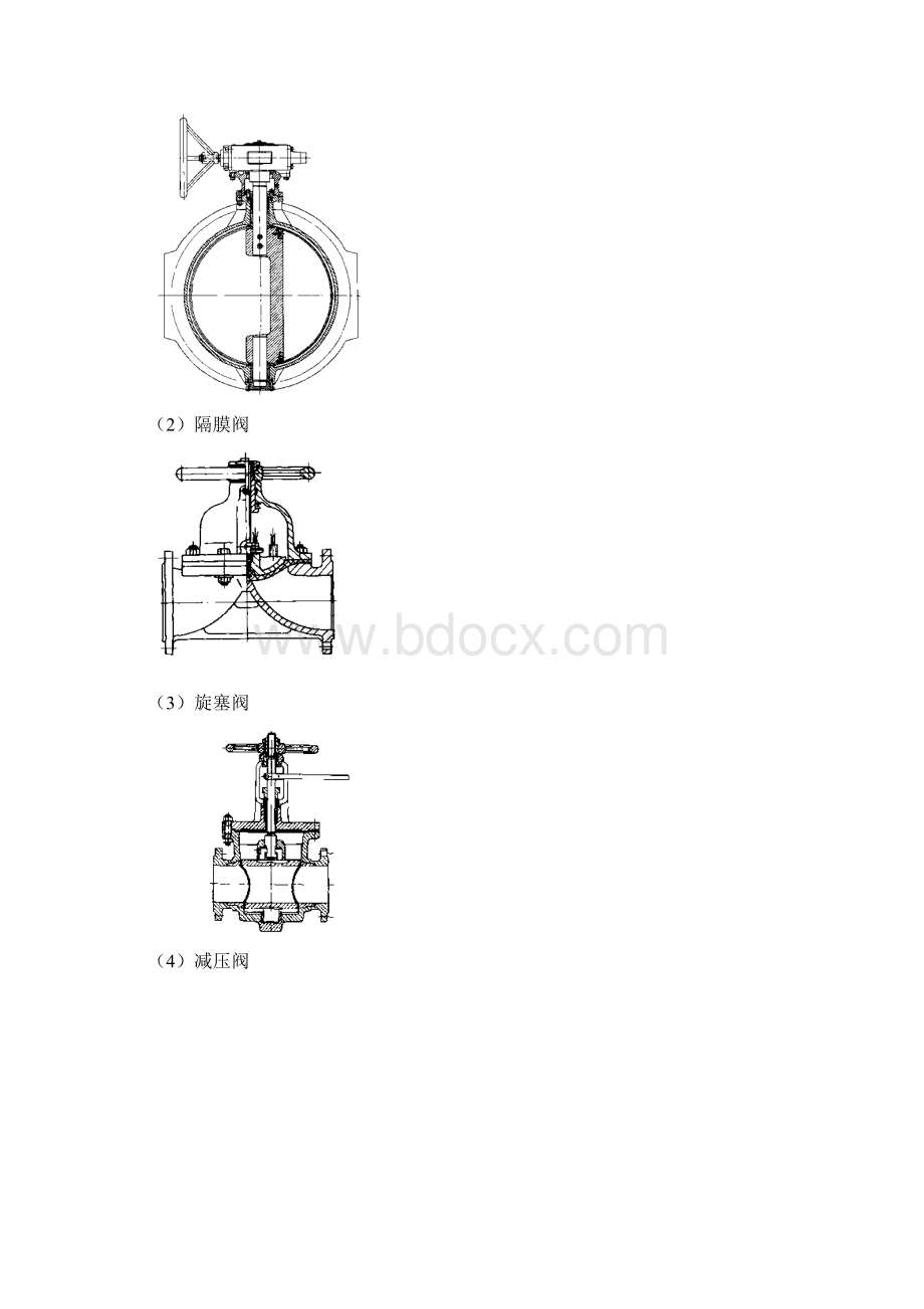 化工管路设计基础管子管件与阀门管路设计步骤三Word文档格式.docx_第3页