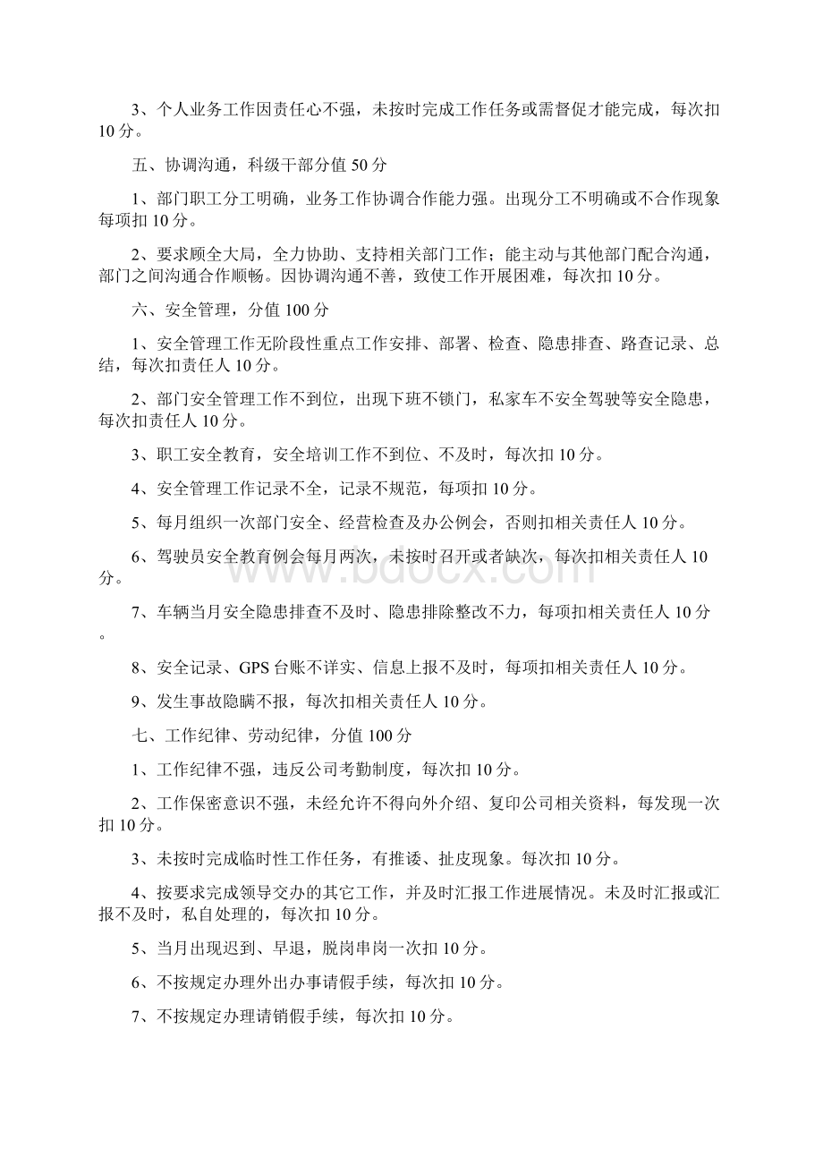 运输部绩效考核标准515草稿Word文档下载推荐.docx_第3页