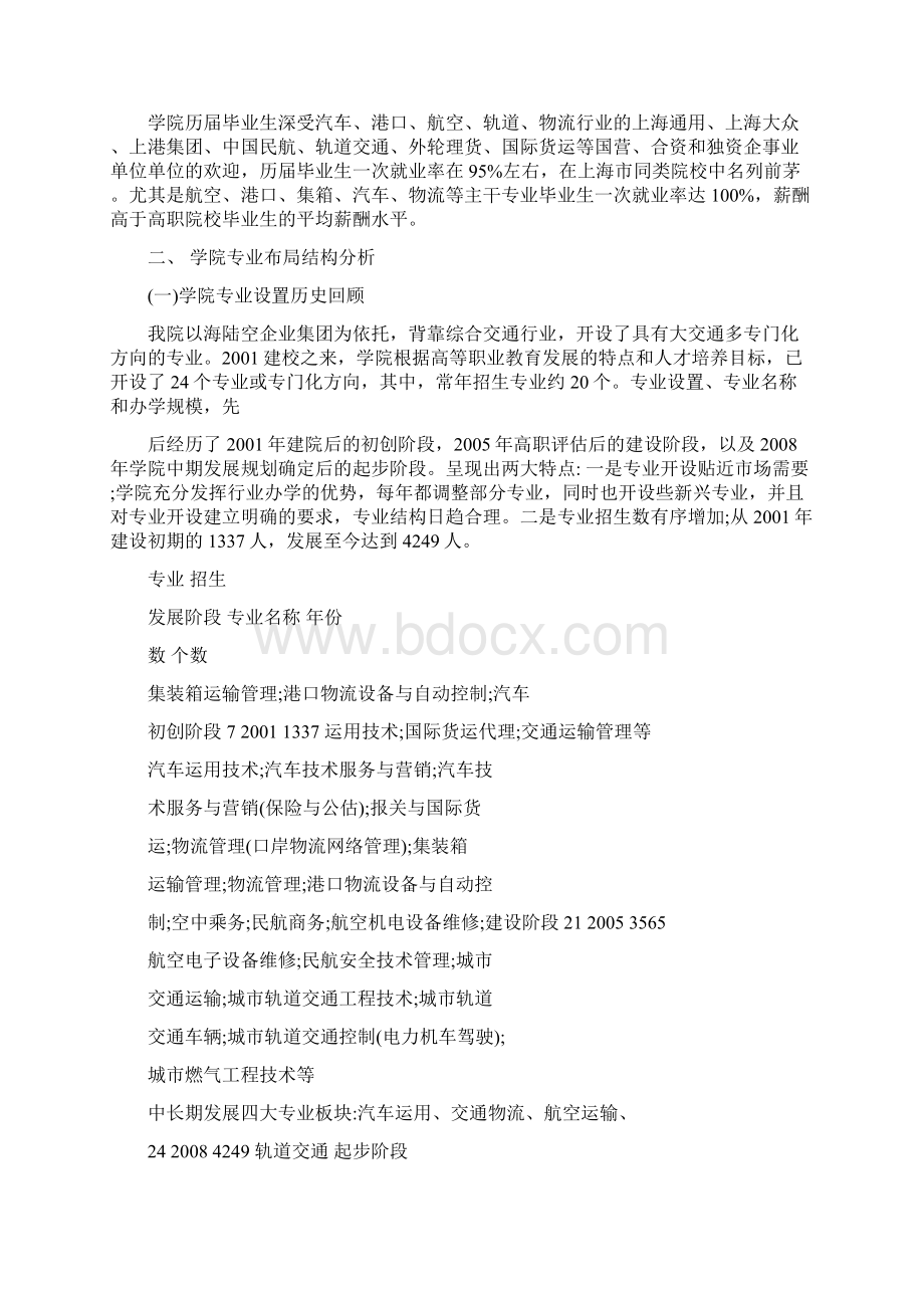 上海交通职业技术学院专业布局结构调整优化方案Word文档下载推荐.docx_第2页