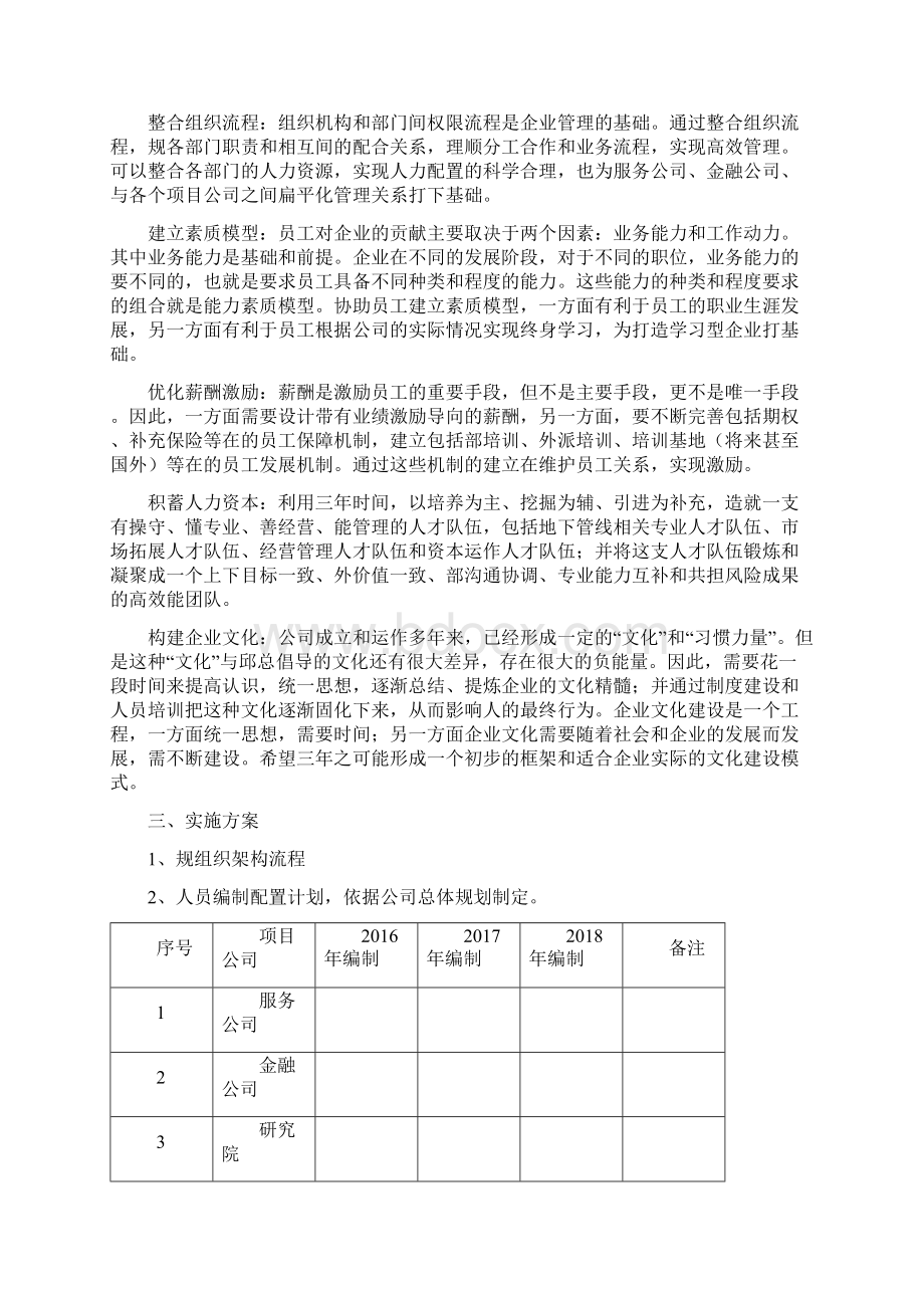 人力资源战略规划.docx_第2页