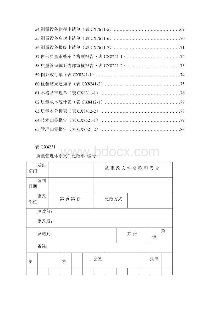 生产管理记录表格大全DOC106页.docx_第3页