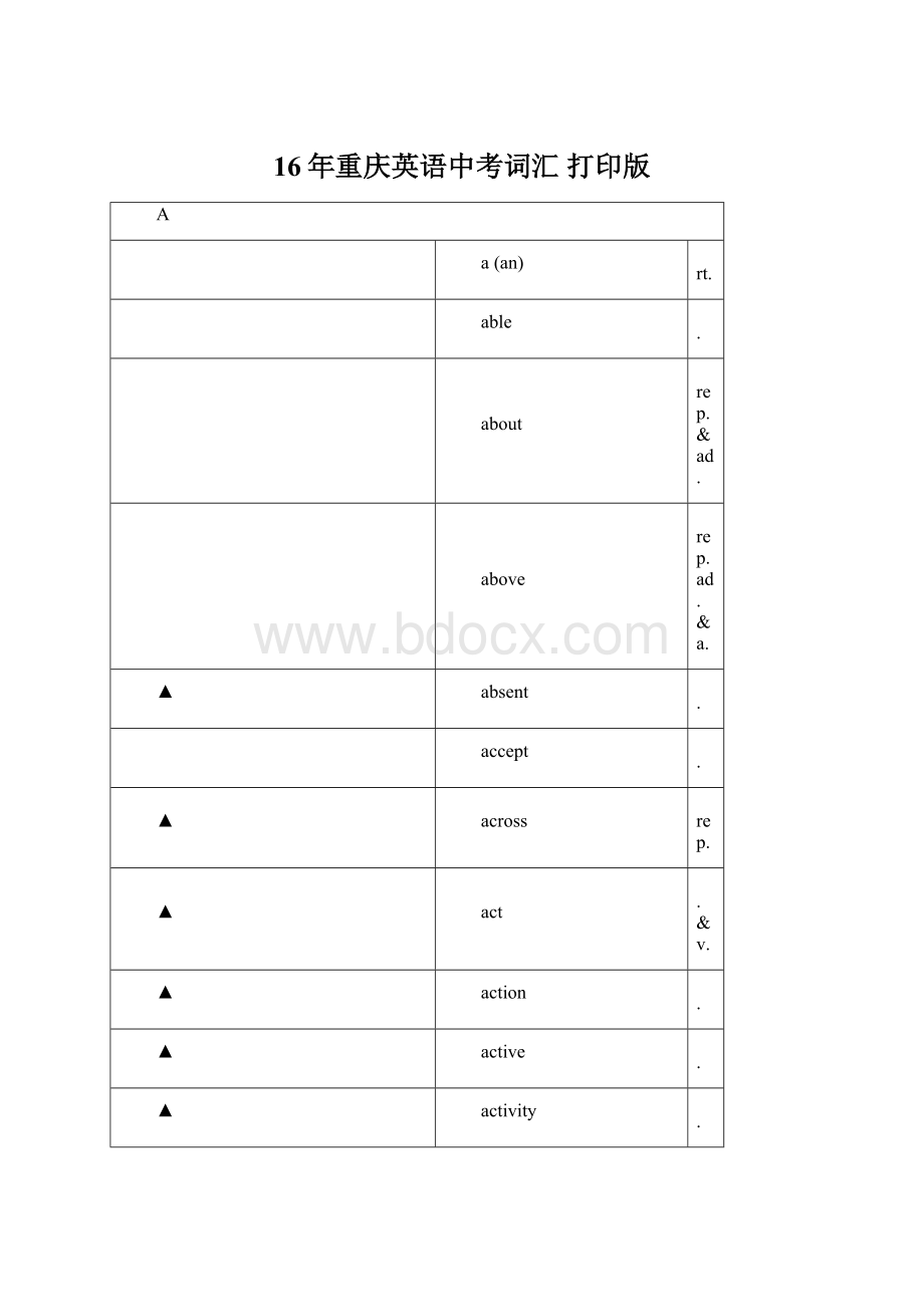 16年重庆英语中考词汇 打印版.docx_第1页