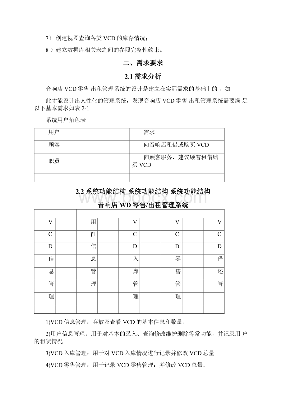 音响店VCD零售出租管理系统Word下载.docx_第2页